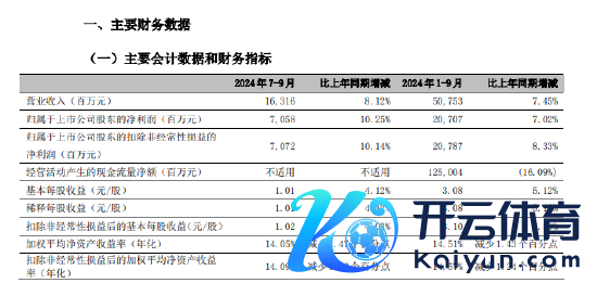 南宫游戏app平台死心2024年9月末-🔥南宫·NG28(China)官方网站-登录入口